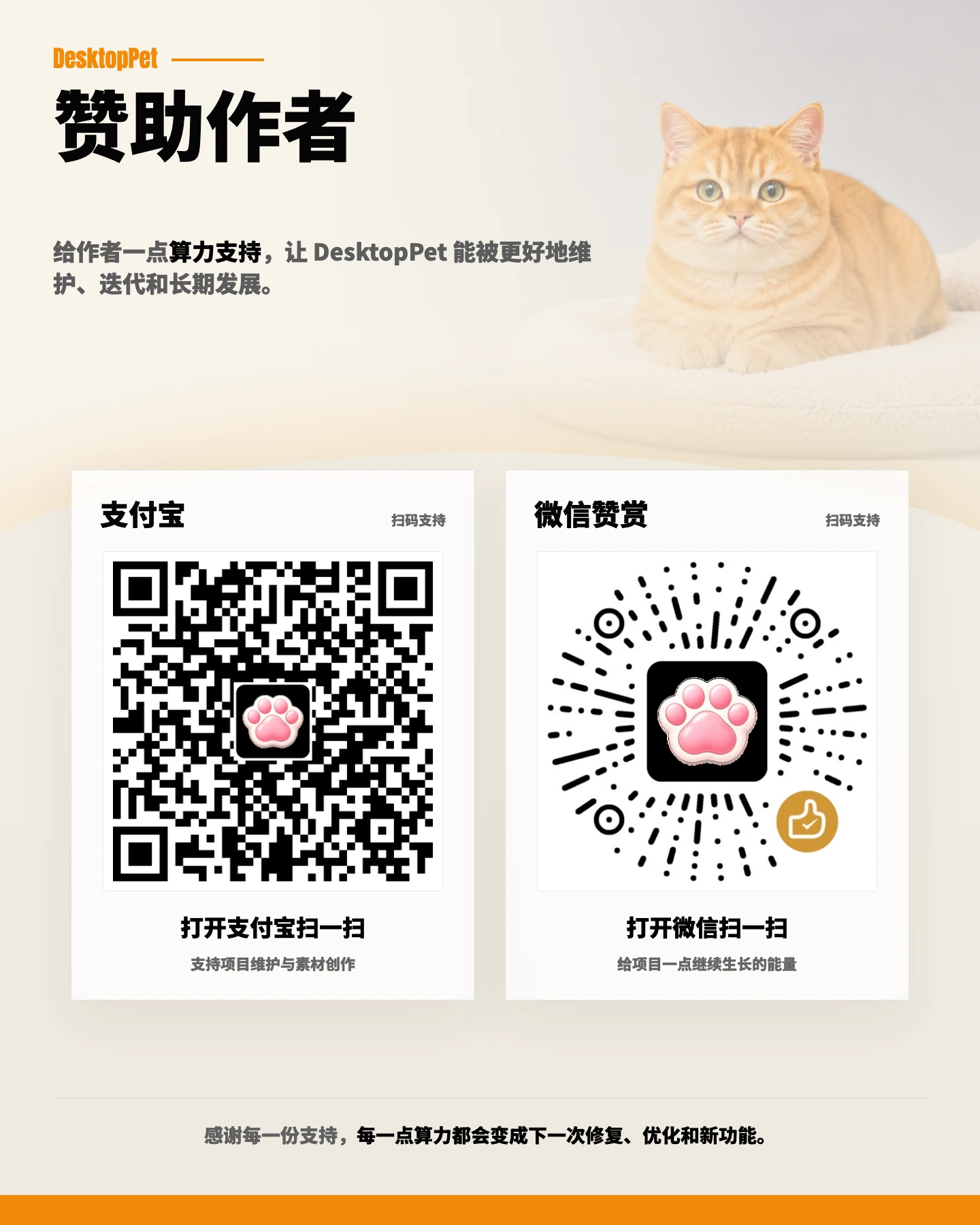 赞助作者：支付宝与微信赞赏二维码